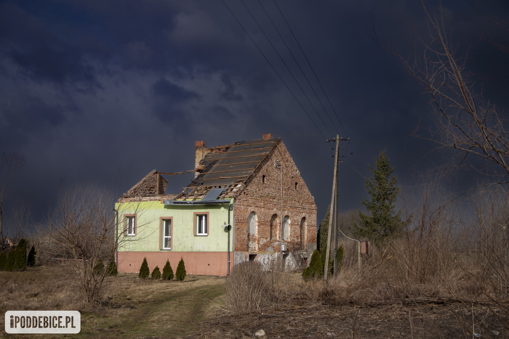 Wichury nad regionem