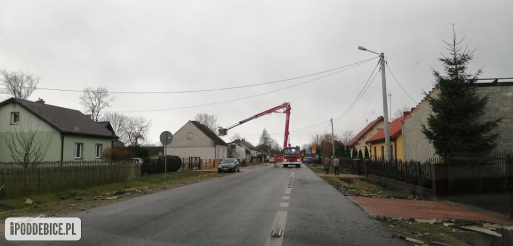 Wichury nad regionem